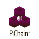 PiChain
