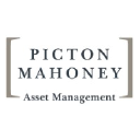 Picton Mahoney Asset Management
