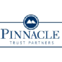 Pinnacle Trust Partners, LLC