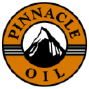 Pinnacle Oil Co