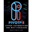 PIVOTPIE HYPERAUTOMATION