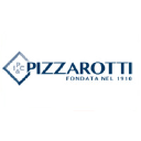 Impresa Pizzarotti & C. S.p.A.