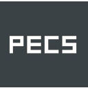 Planet E-Com Solutions