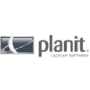 Planit Stware Testing
