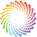 Plexus Healthcare Strategies, LLC