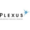 Plexus Holdings