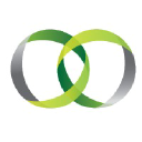 PNORS Technology Group