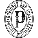 POLUGAR. Historical Vodka
