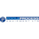 Poole Process Equipment Ltd