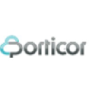 Porticor Cloud Security