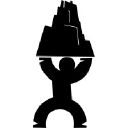 Portland Rock Gym Inc