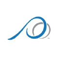 Plano Orthopedic Sports Medicine & Spine Center
