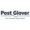 Post Glover Resistors