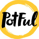 Potful India Pvt Ltd