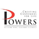 Powers