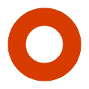 PQA Testing