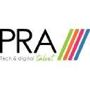 PRA