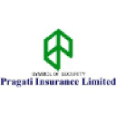 Rupali Insurance