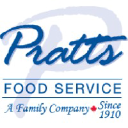 Pratts Food Service Alberta