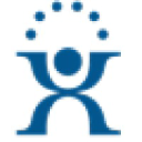 Praxis Computing, Inc.