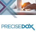 Precision Research, Inc.