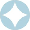 Primary Care Progress