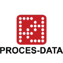 Proces Data