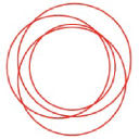 Process Technology
