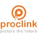 Proclink
