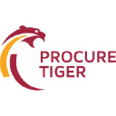 E-procurement technologies Limited
