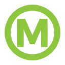 Promarket