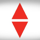 Pro Medicus Limited