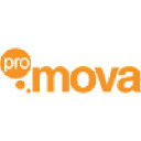 Promova Global GmbH