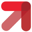 Prospects Software inc.