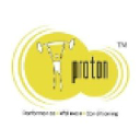 Proton Fitness Academy