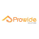 Prowide Solutions