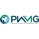 PWMG