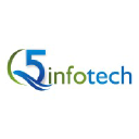 Q5 Infotech