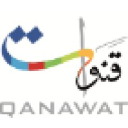 QANAWAT - FZ, L.L.C