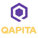 Qapita - CapTable & ESOP Management Platform