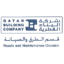 Qatar Building Company