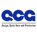 QCG, Inc.