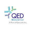 QED Bioscience Inc.