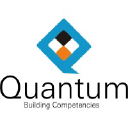 Quantum Infotrainers & Consultants Pvt Ltd
