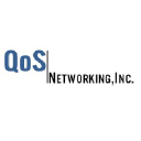 QoS Networking