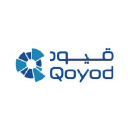 Qoyod
