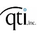 QTI, Inc.