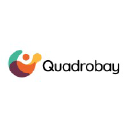 Quadrobay Technologies Pvt Ltd.,