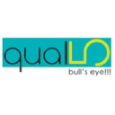 Qual5 Automations