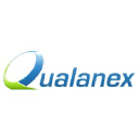 Qualanex, Llc